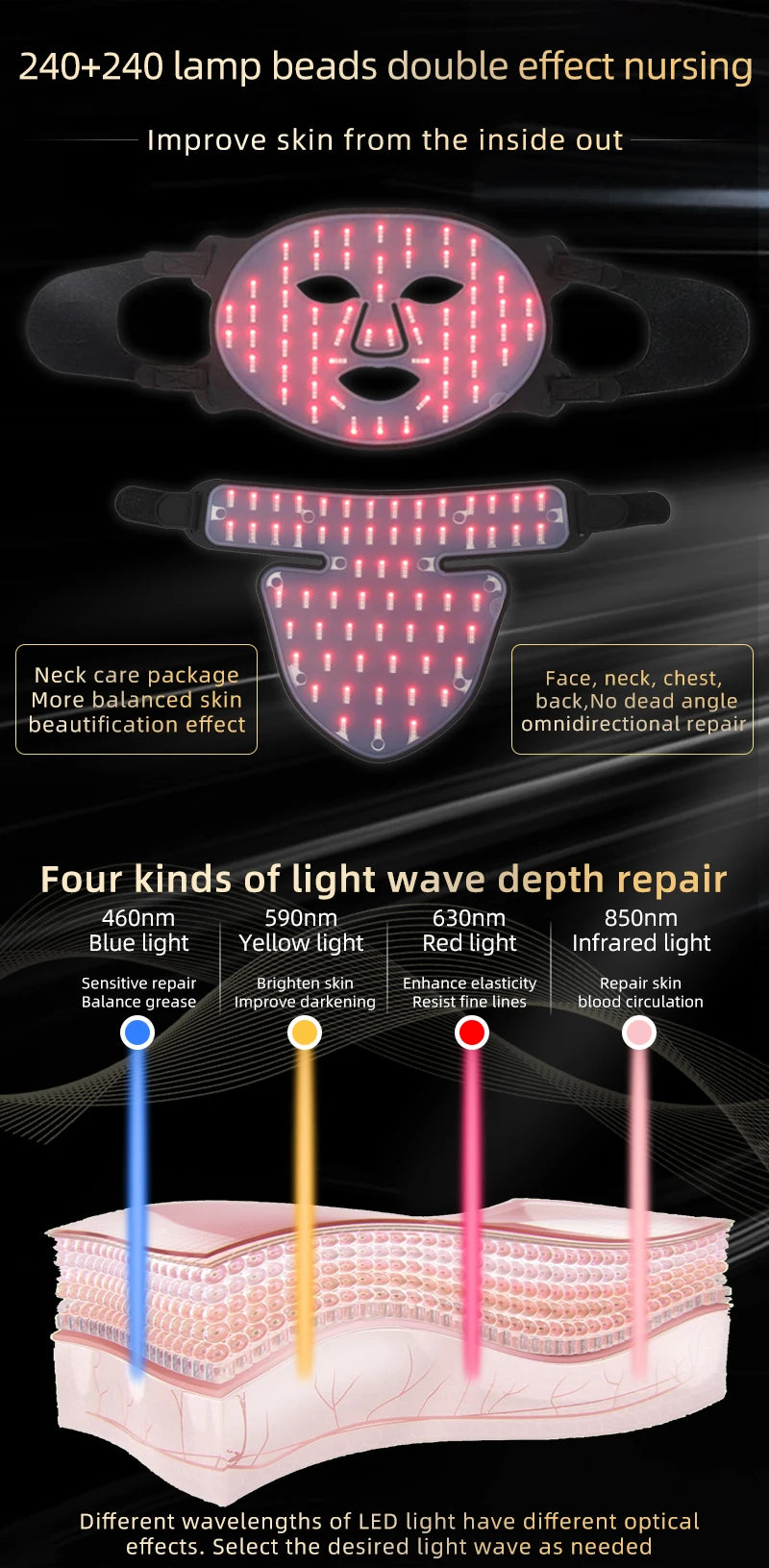Portable Led Face Mask 4 Colors Red Light Therapy Face Mask 850NM Near Infrared Red Light Photon Therapy Skin Care Face Mask